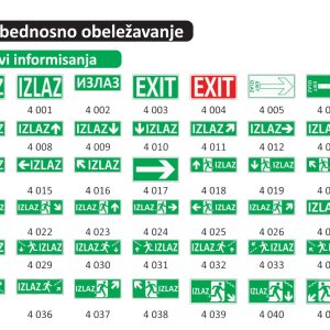 ZNAKOVI INFORMISANJA
