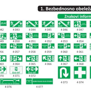 ZNAKOVI INFORMISANJA