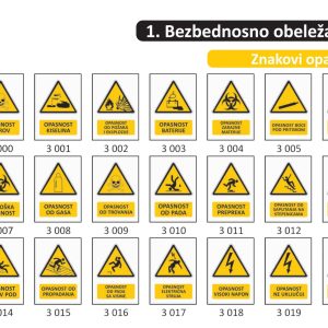 ZNAKOVI OPASNOSTI