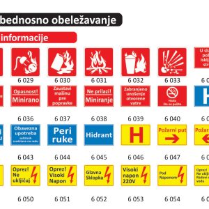 ZNAKOVI OPŠTE INFORMACIJE