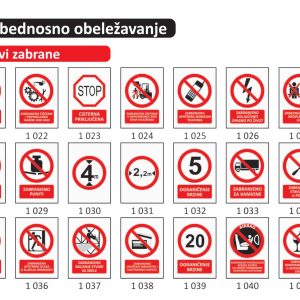 ZNAKOVI ZABRANE
