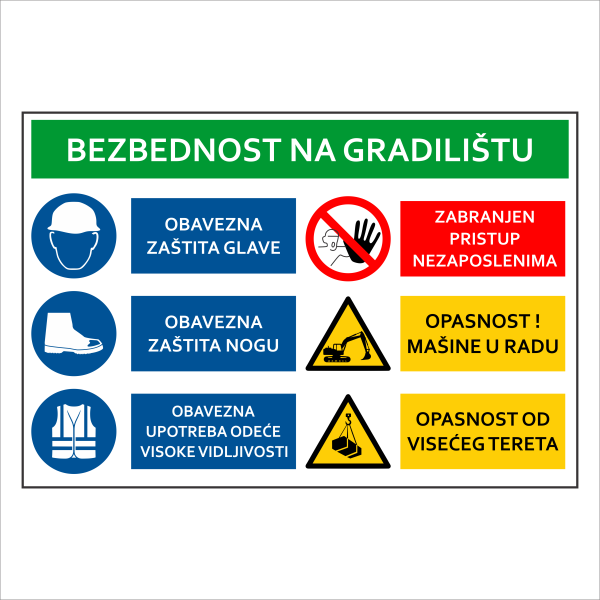 Zbirni znak Bezbednost na gradilištu